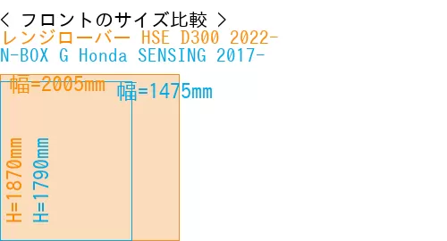 #レンジローバー HSE D300 2022- + N-BOX G Honda SENSING 2017-